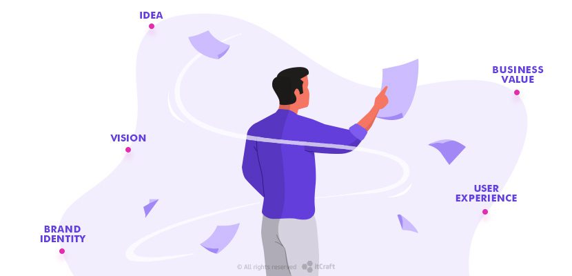 Méthode agile - Product owner formation product owner pole emploi