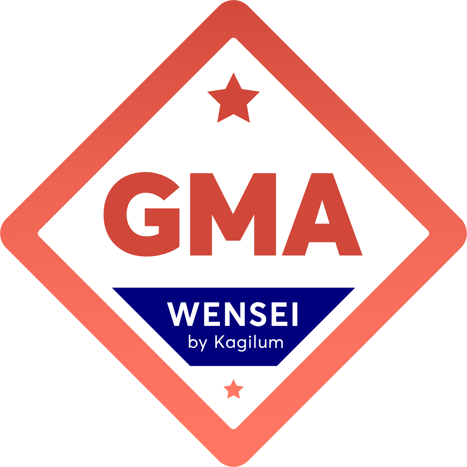 Méthode agile - Product owner