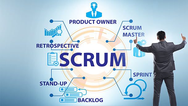 Un Scrum Master en costume debout devant un diagramme Scrum.