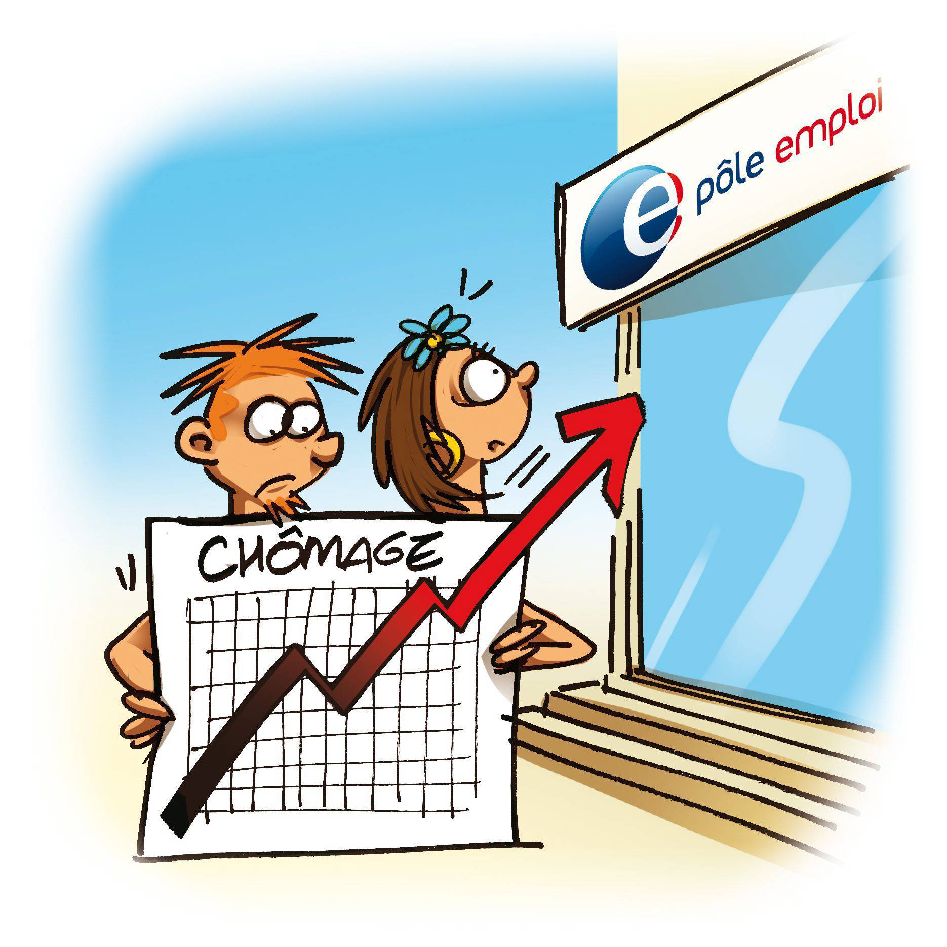 chômage des jeunes