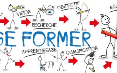 Le mag de la formation Formation Professionnelle : Les Avantages pour les Entreprises et les Travailleurs et les Défis à Relever
